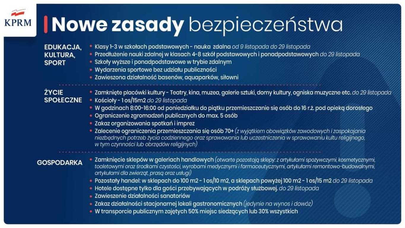 nowe_zasady_bezpieczenstwa.jpg